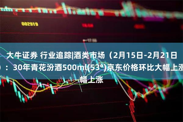 大牛证券 行业追踪|酒类市场（2月15日-2月21日）：30年青花汾酒500ml(53°)京东价格环比大幅上涨