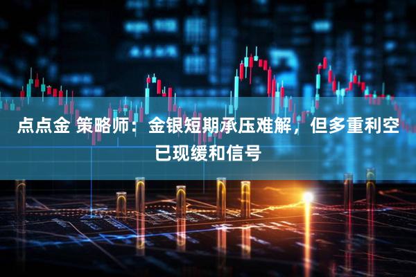 点点金 策略师：金银短期承压难解，但多重利空已现缓和信号