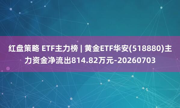 红盘策略 ETF主力榜 | 黄金ETF华安(518880)主力资金净流出814.82万元-20260703
