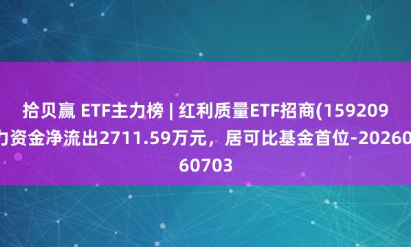 拾贝赢 ETF主力榜 | 红利质量ETF招商(159209)主力资金净流出2711.59万元，居可比基金首位-20260703