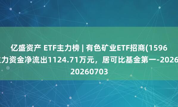 亿盛资产 ETF主力榜 | 有色矿业ETF招商(159690)主力资金净流出1124.71万元，居可比基金第一-20260703